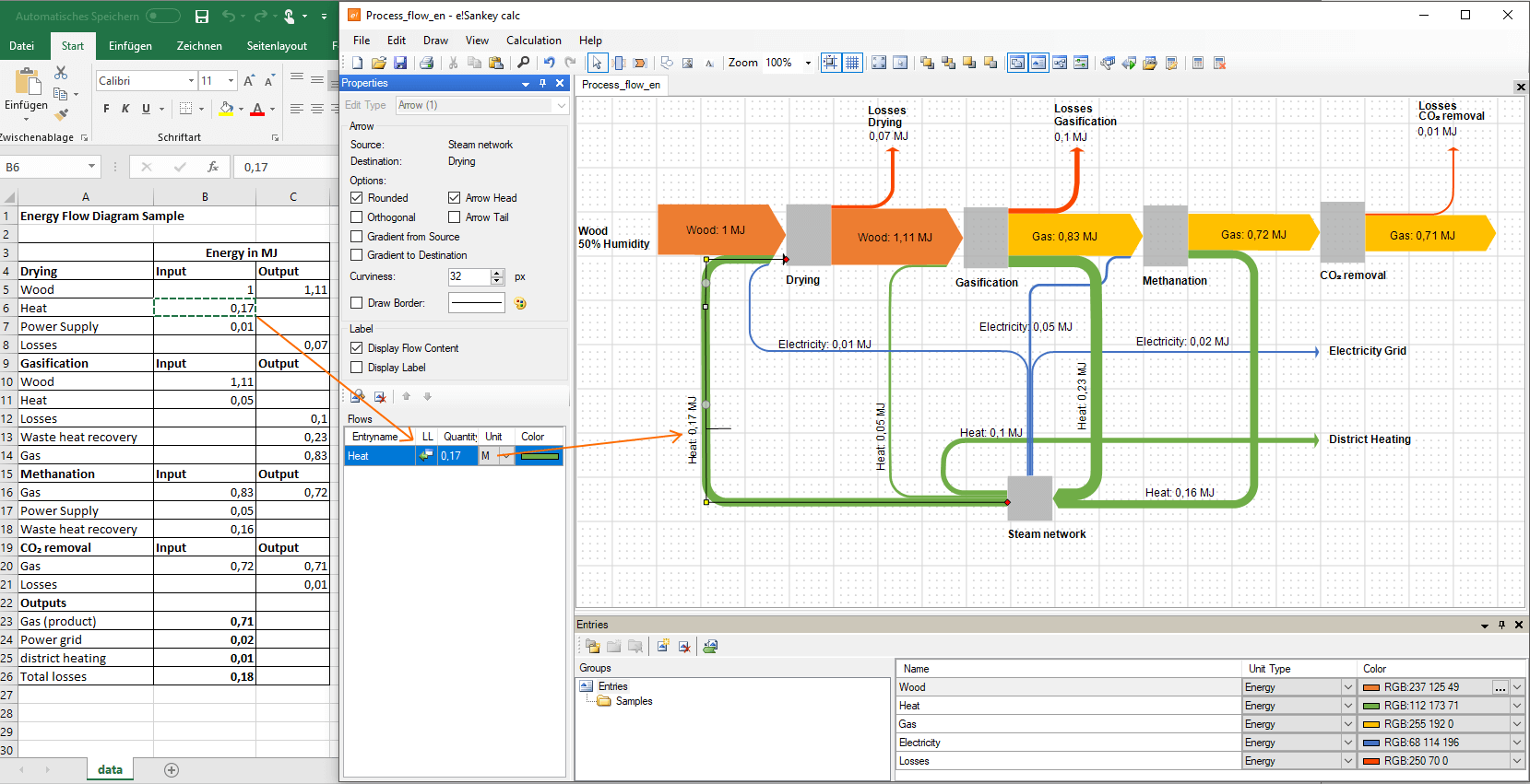 Sankey diagram with Excel